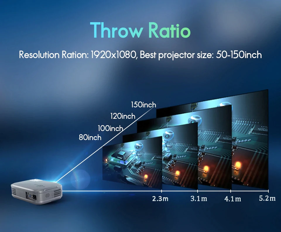  WZATCO CT58 Full HD 1920*1080P Suport AC3 4K Online Video Android 9.0 Wifi Smart Video LED Projecto - 33016557707