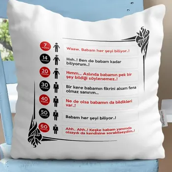 

Personalized Dad Knows All Design Decorative White Pillow-1