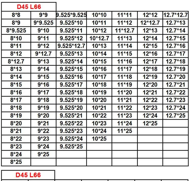 do eixo da mandíbula, 10 12 14 16 18 20 22 24 25mm d45 l66