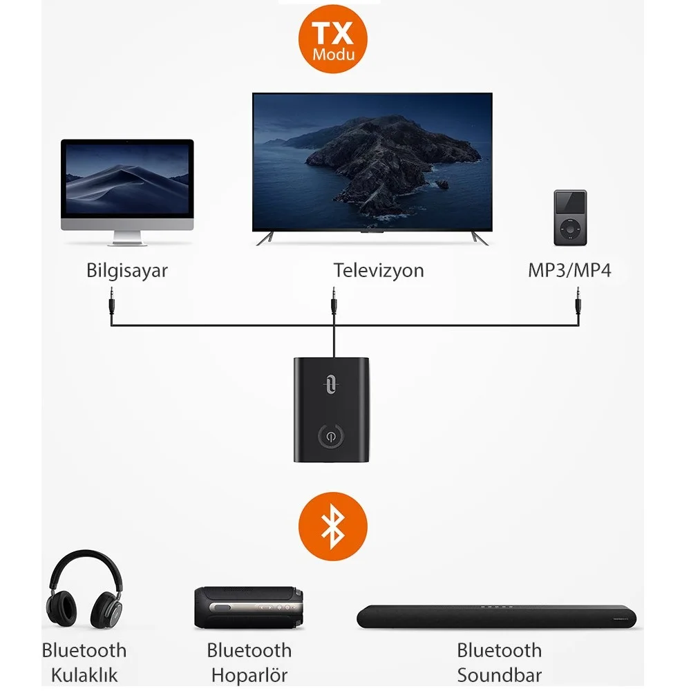 TaoTronics TT BA07 Bluetooth Stereo Audio Music Receiver Transmitter 2 in 1 Adapter Dual Device Support Charge Dependent Work