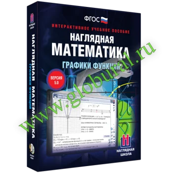 

Наглядная mathematics. Graphics functions
