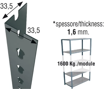 

PROFILE SCLICK P/35 4000 GRAY
