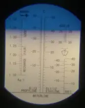 Líquido de motor 4 en 1, refractómetro de batería de coche, refractómetro automotriz anticongelante, punto de congelación, Urea Adblue, 34% de descuento
