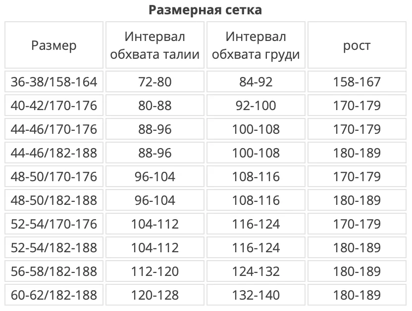 Костюм Горка-5 со съемной флисовой жилеткой рип-стоп с налокотниками и наколенниками Typhon