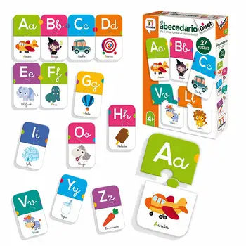 

The toy alphabet articles created Manual