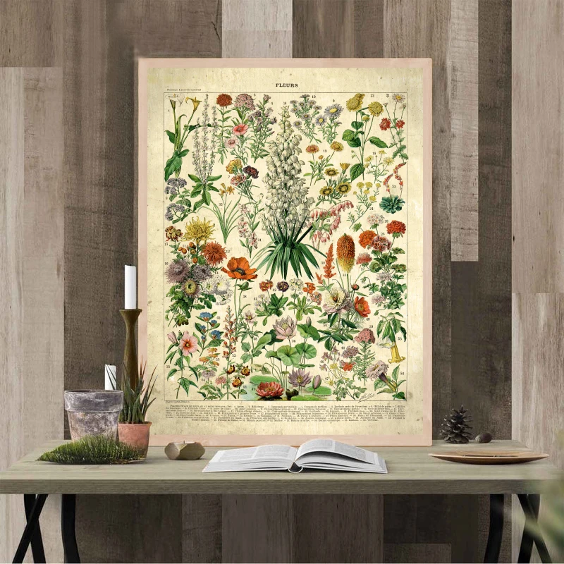 French Flowers Fleurs Vintage Canvas Painting Home Decor