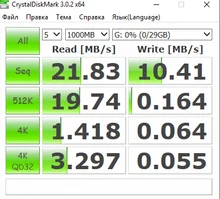 USB 2,0 caliente nuevo plata pendrive de Alta Velocidade 128GB flash 4GB 16GB 32GB 64GB memoria flash usb coche logotipo del cliente