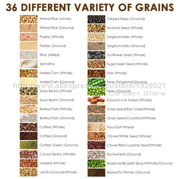 5-ideal-concept-Moisture-meter-MC-7828GG-grains