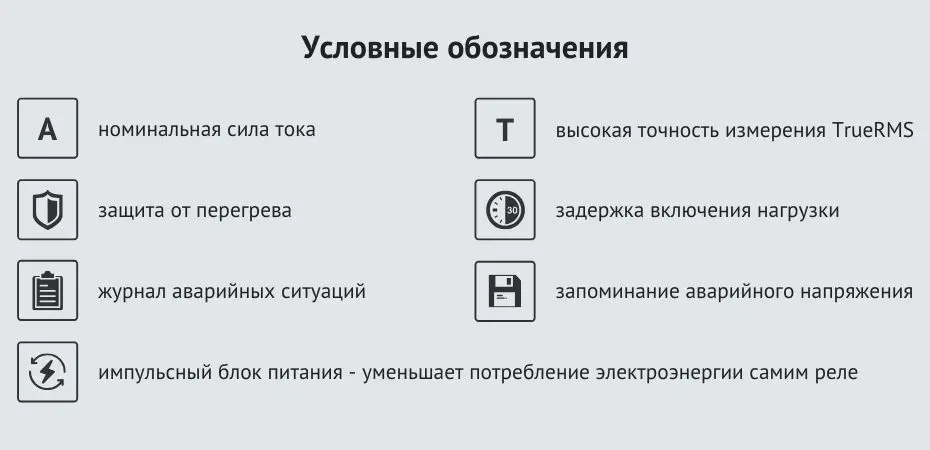 RBUZ - 930 х 450 условные обозначения
