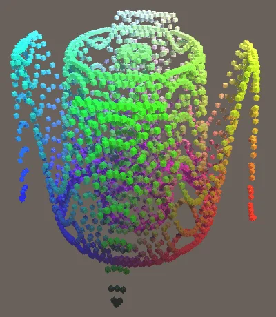 p002403_sin-d-higher-frequency