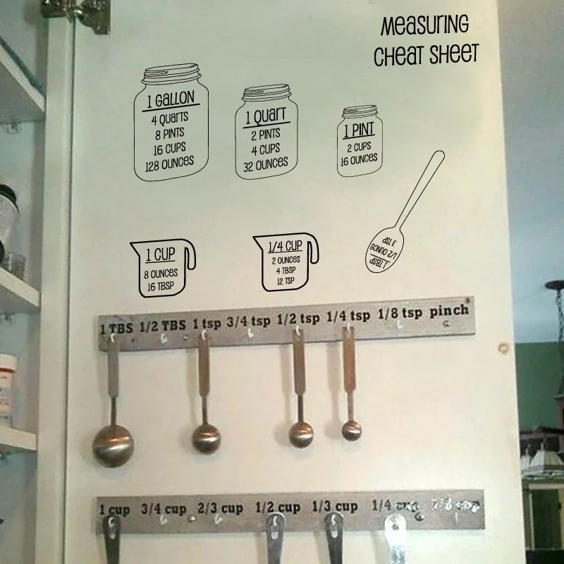 Measurement Cheat Decal Kitchen Wall Decoration