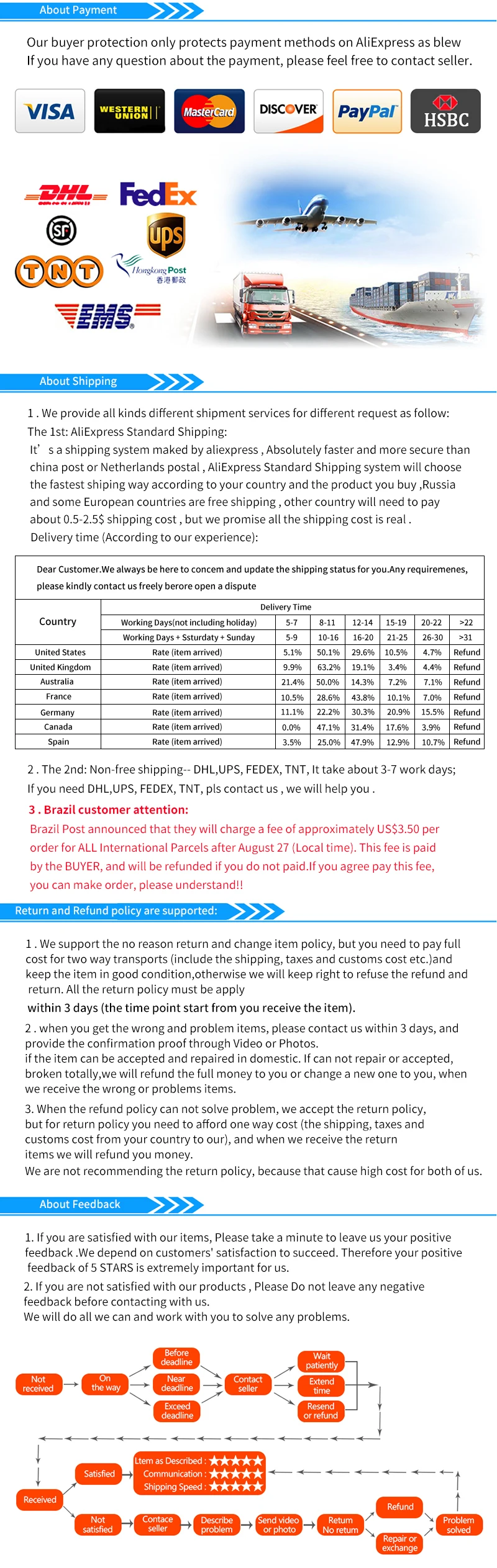 HTB1zARMXfvsK1Rjy0Fiq6zwtXXaD