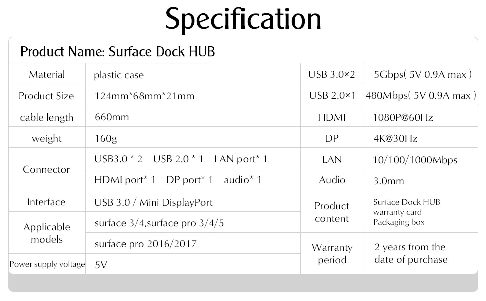 ICZI Surface Dock USB Hub with HDMI DP Ethernet Lan port USB 2.0/3.0 Port Docking Station for Microsoft Surface Pro 6 5 4 3