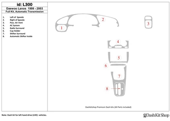 

Interior lining for Daewoo Lanos 1999-2003. Set L300.