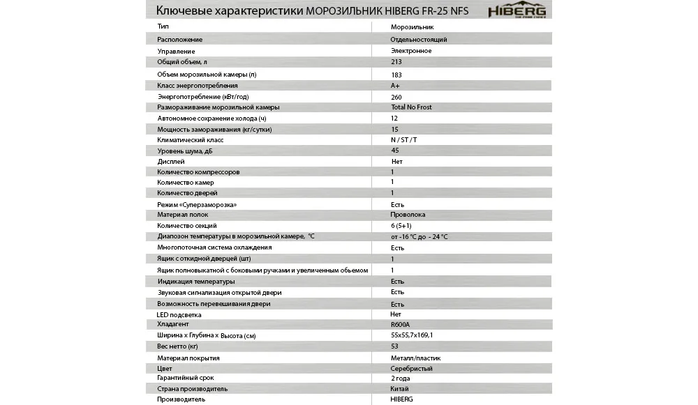 Hiberg FR-25 NFS имидж таблица new
