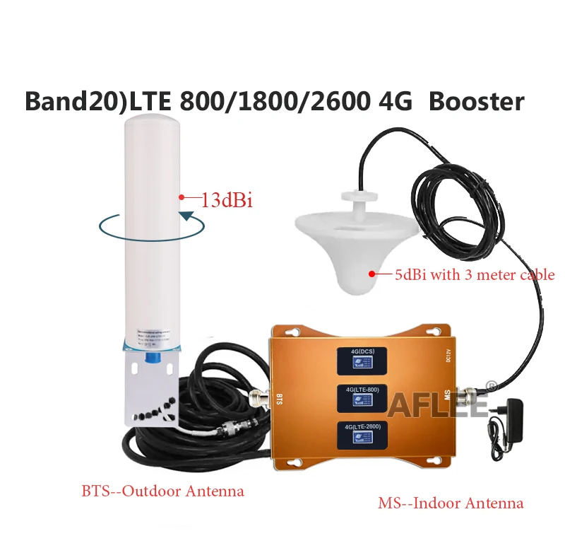 Lte 1800 2600. Lte 1800 2600