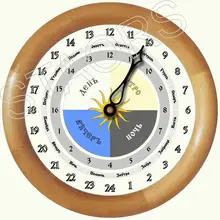 2020 Hot Sell S 5*17 cm Screaming Chicken Pets Dog Toys Squeeze Squeaky Sound Sound