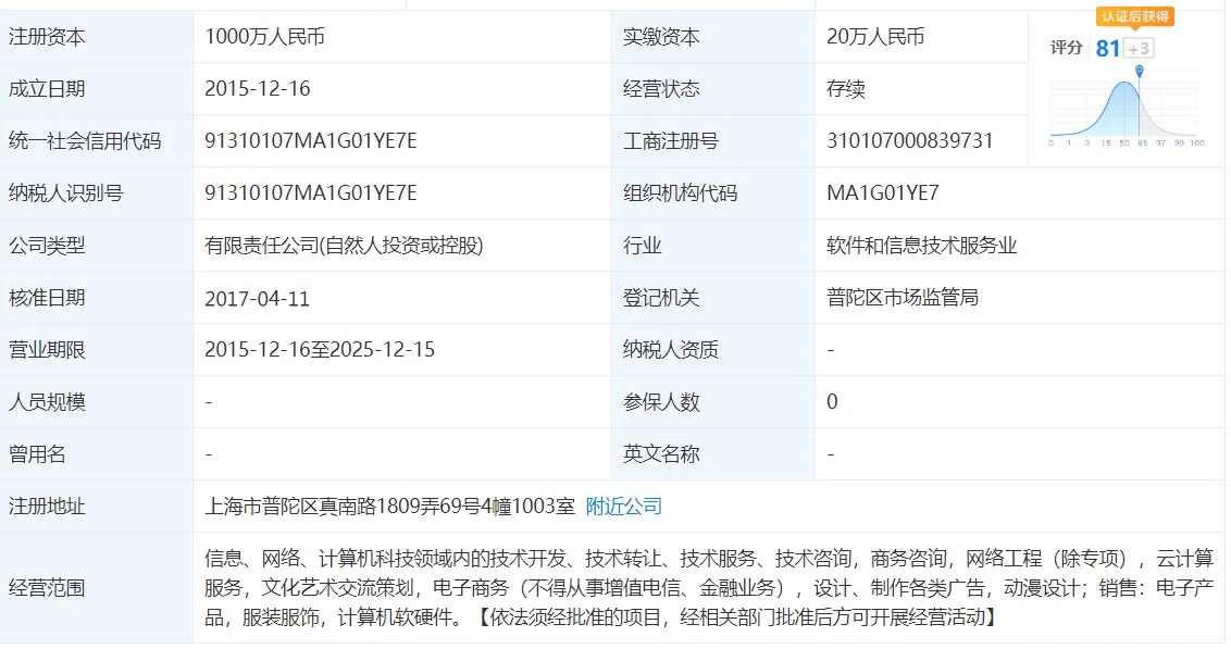 今日新瓜,理性讨论,客观看待