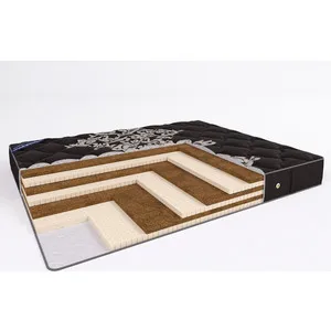 

Mattress beautyson prima mix 200x190