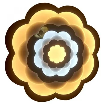 

Wall lamp led 21W supplier