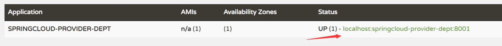 修改eureka描述信息