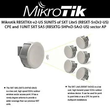 Mikrotik SXT SA5 14dBi интегрированный секторный AP, 90 градусов beamwidth, Gigabit Ethernet