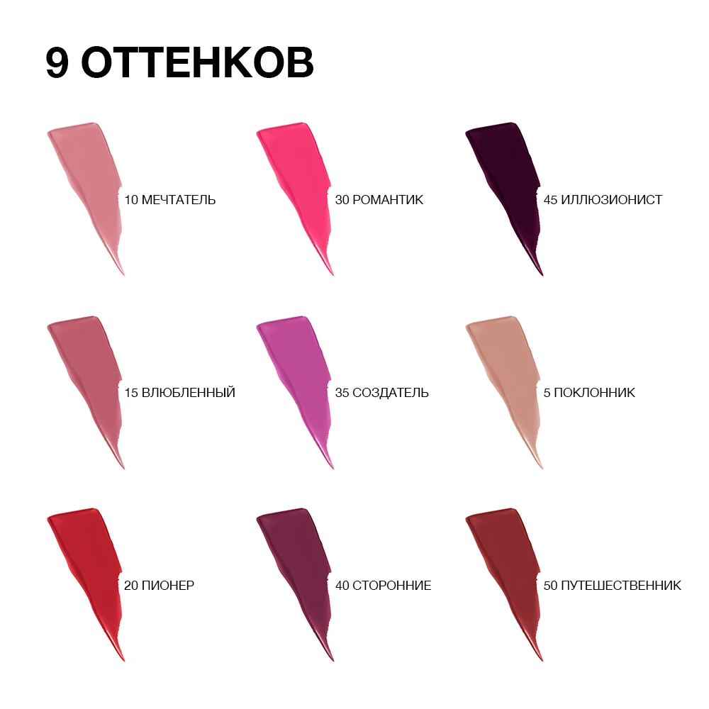 Maybelline New York Суперстойкая жидкая матовая помада для губ "Super Stay Matte Ink", 5 мл