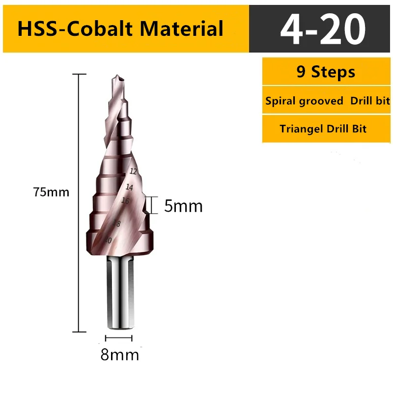 Cutting fluid - Cobalt drill bits for metal