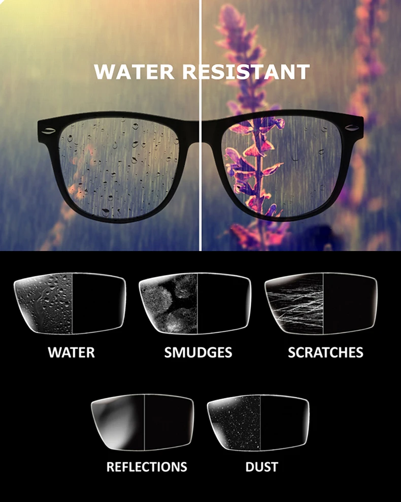 Anti-Water