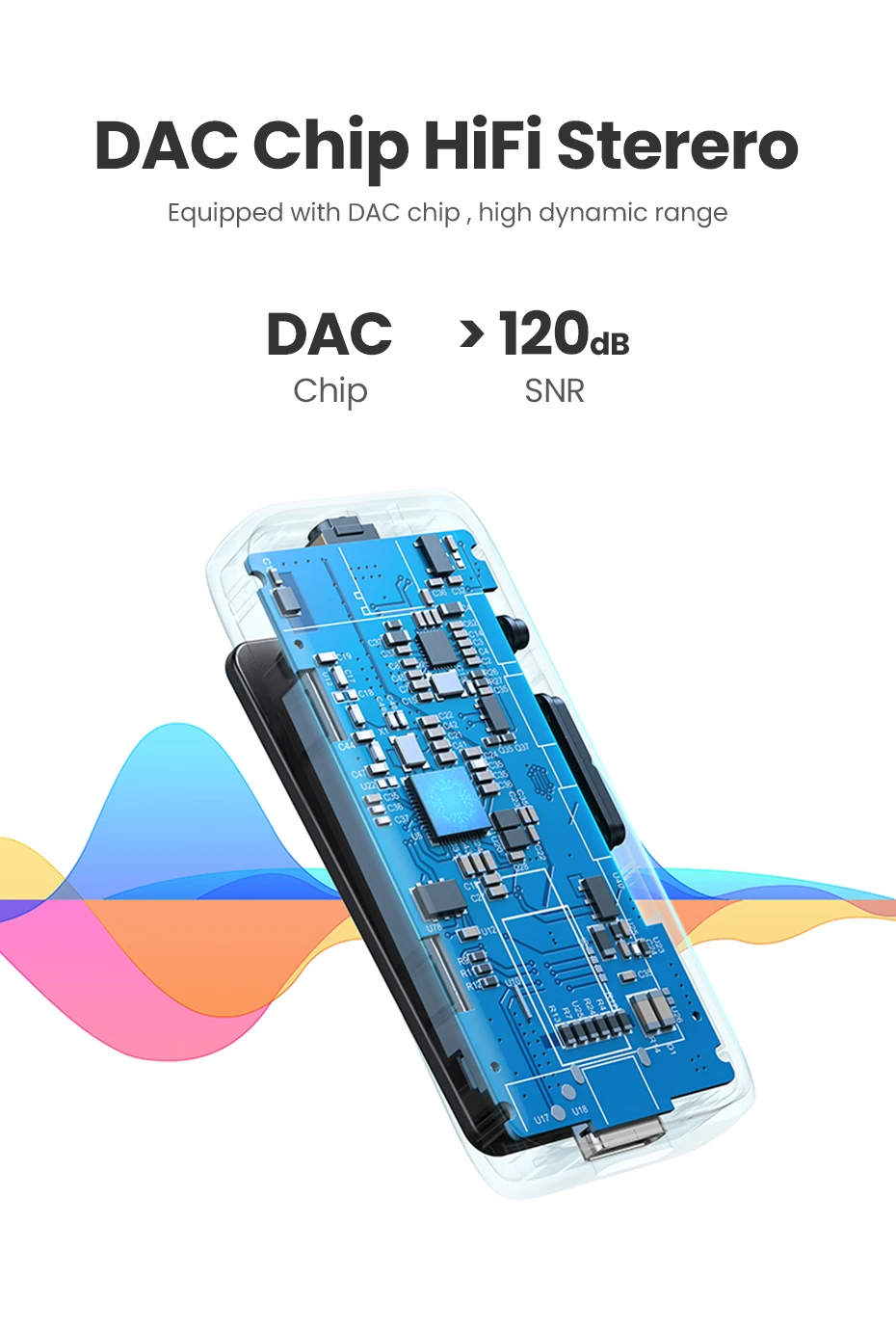 UGREEN Bluetooth 5.0 Receiver price in Bangladesh