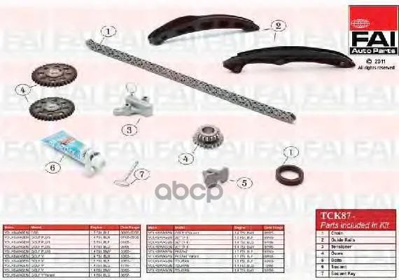 Комплект Цепи Грм Vw Golf V(1k1) 1.4 Fsi 10/03-(Bln) FAI арт. TCK87