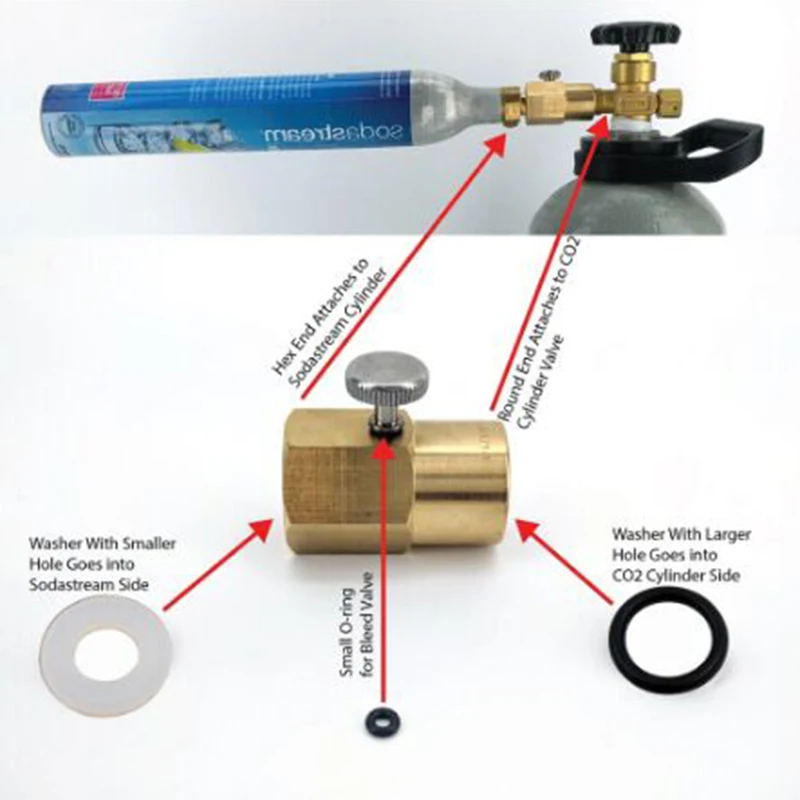 СО2 цилиндр Заправка Адаптер разъем Набор инструментов TR21-4 к W21.8 СО2 адаптер для наполнения Sodastream Soda клуб воды Спринклер