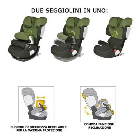Cybex Siege Auto Groupe 1 2 3 Pallas Fix Rumba Rouge Aliexpress Cybex Siege Auto Groupe 1 2 3 Pallas Fix Rumba Rouge Aliexpress