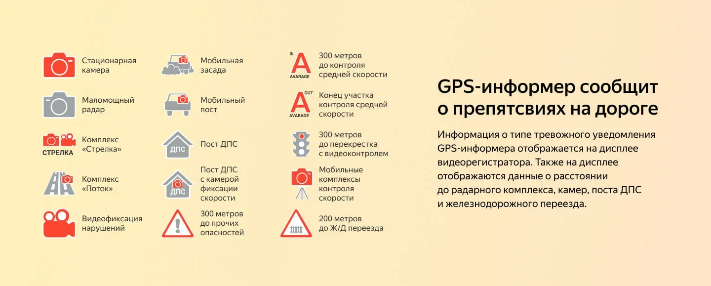 CARCAM COMBO 5S 5в1 DVR Super HD автомобильный видеорегистратор, видеорегистратор, SpeedCam, gps-приемник, gsm-апдейтер, доп. Камера