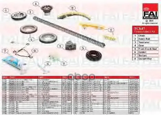 Комплект Цепи Грм Ford Mondeo Mk Iii(B5y) 2.0 16v Tddi / Tdci 11/00-08/07(Hjbc) FAI арт. TCK47