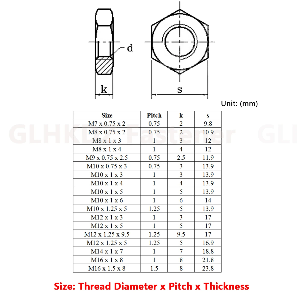 10pc M7 M8 M9 M10 M12 M14 M16 Metric Fein Gewinde Dünne Hexagon