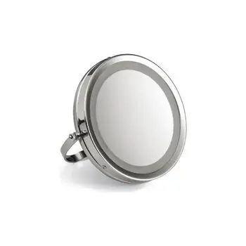 

PC5002, AAALAICA10.33