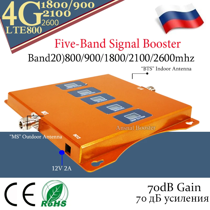 1PCS Five-Band B20 800/900/1800/2100/2600 4G