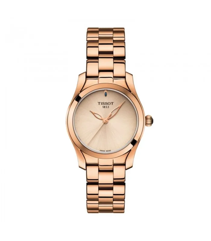 Tissot wave. Tissot wave