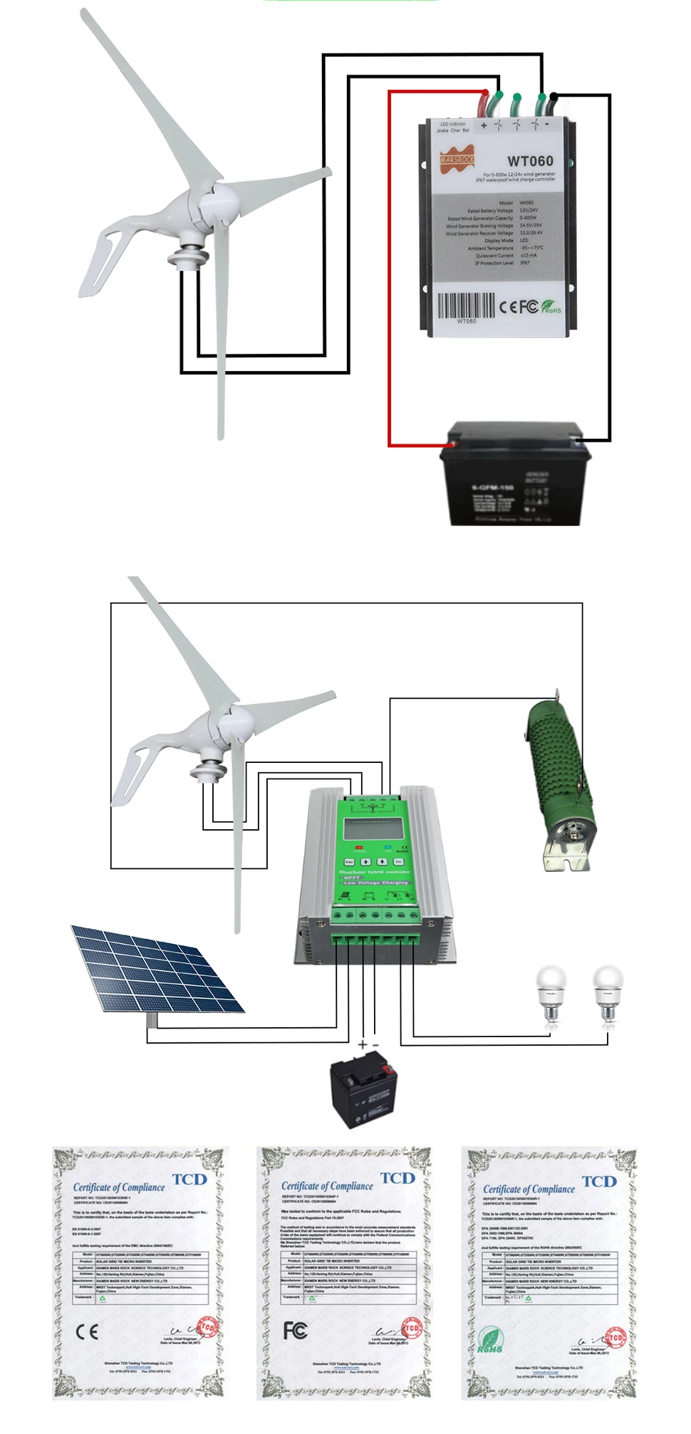 AC12V/24 V Красочный ветряной генератор небольшой Small для дома или лодки использование с бесплатным 600W ветровой контроллер