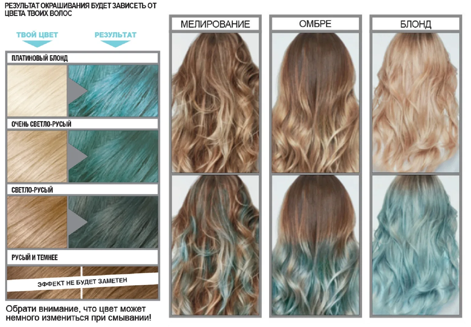L'Oreal Paris Смываемый красящий бальзам для волос "Colorista Washout", оттенок Голубые Волосы, 80 мл