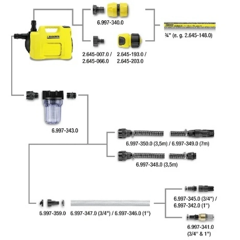 bp-2-garden-product-2