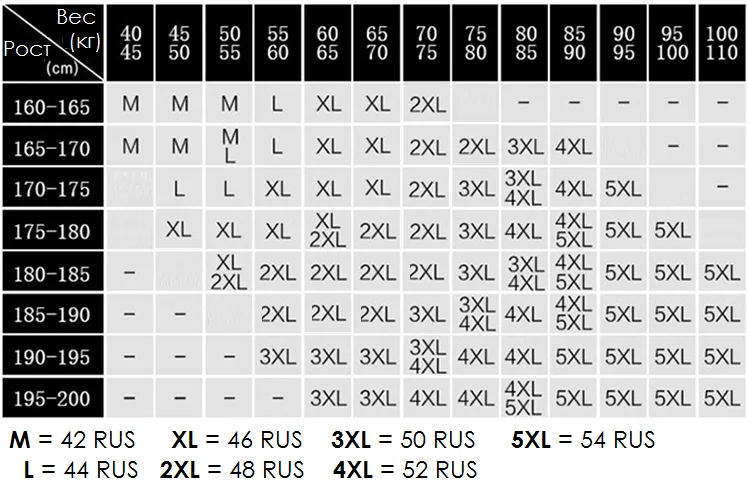 Куртка мужская(Быстрая по России