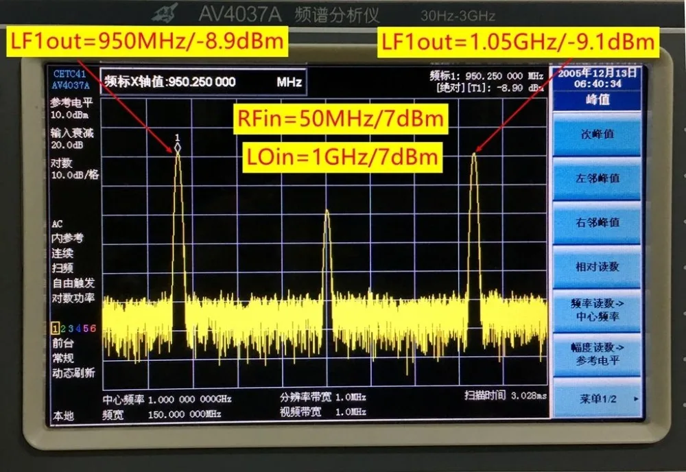 rf do misturador de RMS-11 5-1900mhz upconversion