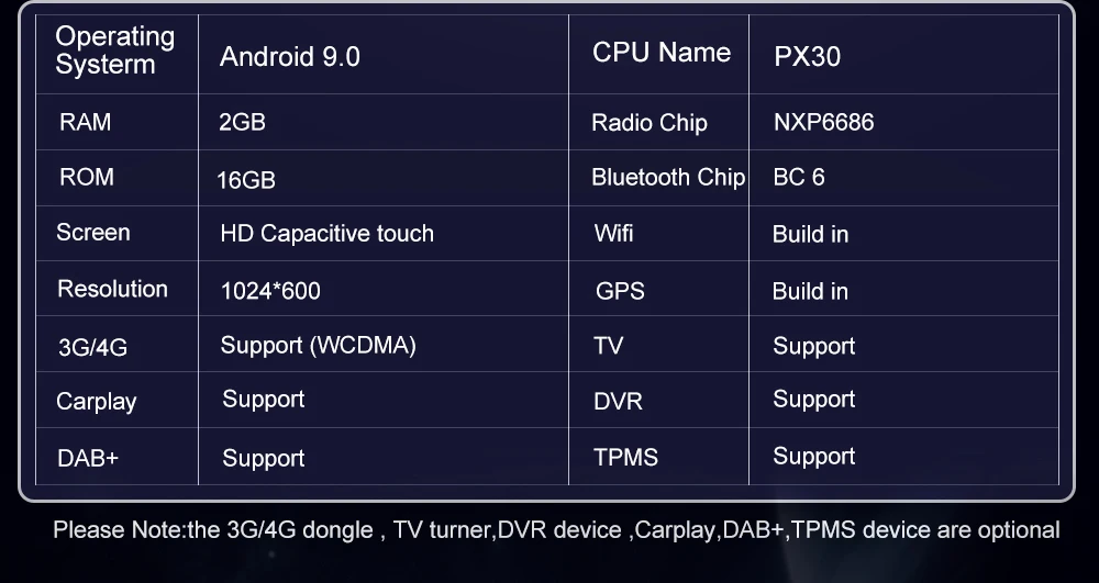 Android 9,0 автомобильный 1 din gps навигатор для Skoda Fabia автомобильный Радио MP3 wifi gps Bluetooth " ips мульти сенсорный экран