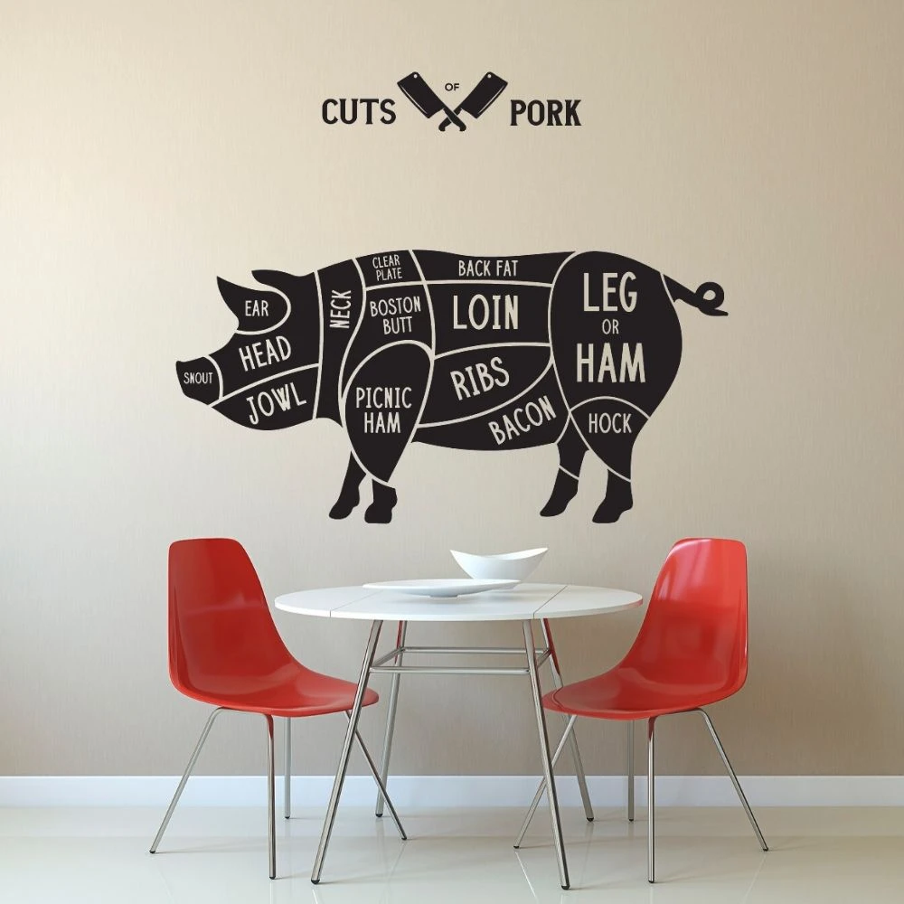 Pig Meat Cut Wall Sticker Decal Animals Meat Cut Guide Sticker Kitchen Restaurant Wall Art Decoration A00844 Wall Stickers Aliexpress
