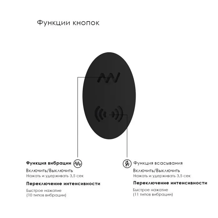 Вибратор для G-точки с бесконтактной клиторальной стимуляцией
