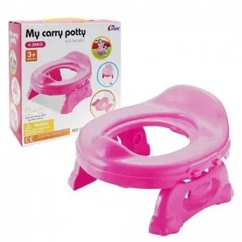 

Wc Infantill Ft toy store articles created Manual