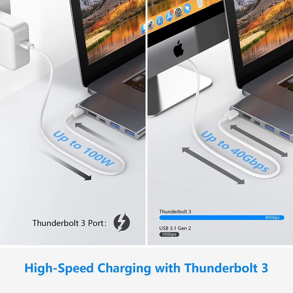 IREALTHINK Двойной Концентратор usb Type c HDMI адаптер usb-хаб Thunderbolt 3 концентратор Macbook Pro/Air Dock usb c концентратор