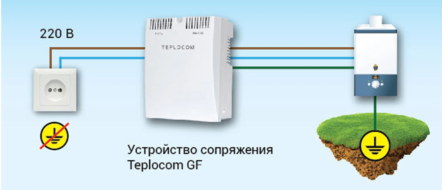 гальваническая развязка для котла. схема гальванической развязки b1205s. гальваническая развязка для котла. модуль гальванической развязки 5р 11. гальваническая развязка для котла.